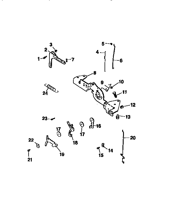 Engine controls
