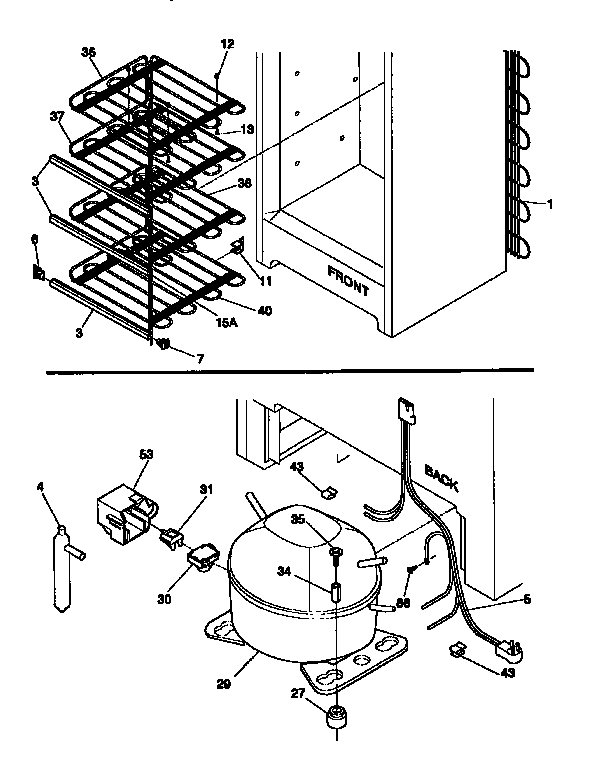 System