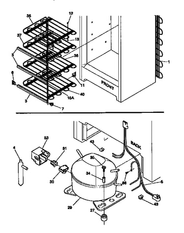 System