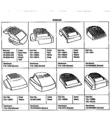Shrouds chart
