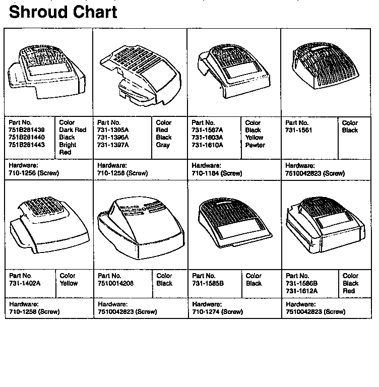 SHROUD CHART