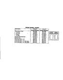 Front wheel chart