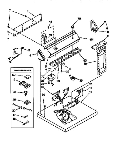 Top and console