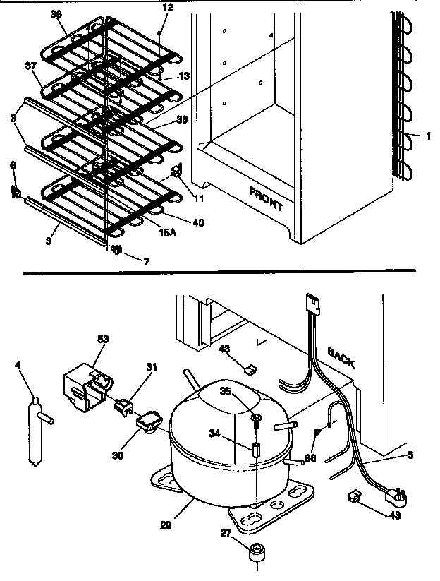 System