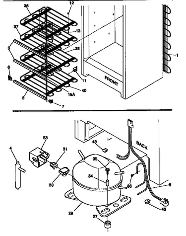 System