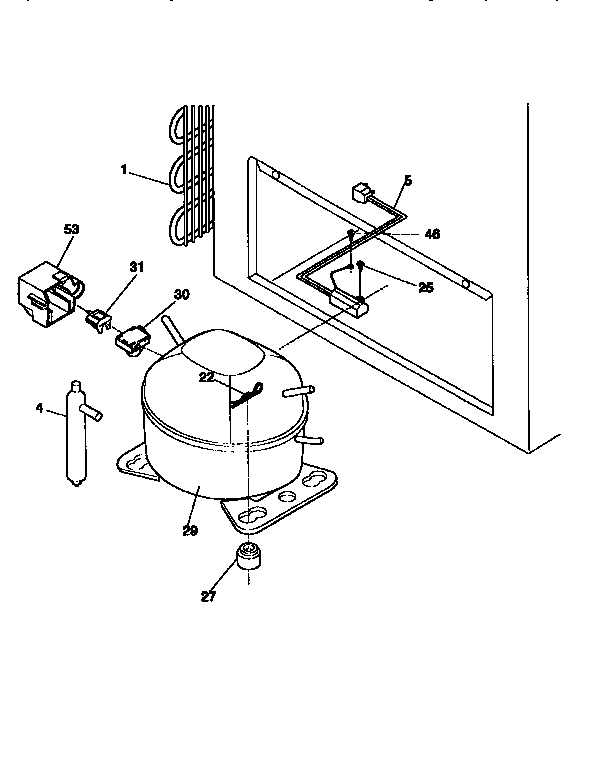 System