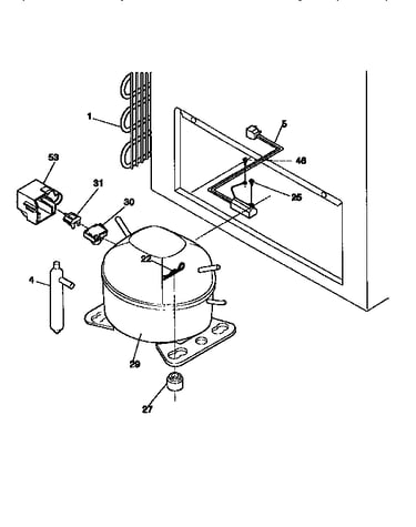 System