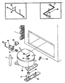 System