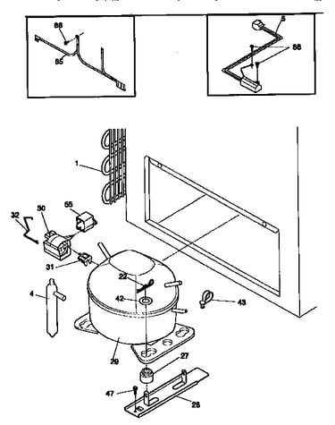 System