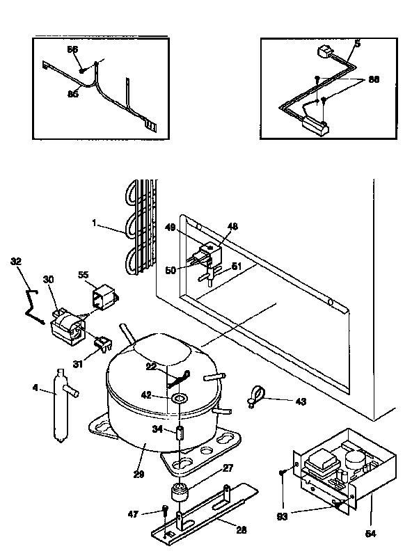 System