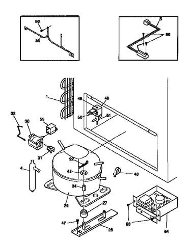 System