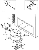 System