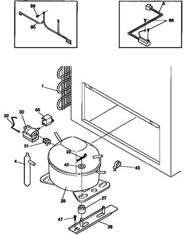 System