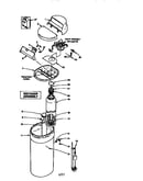 Water softener