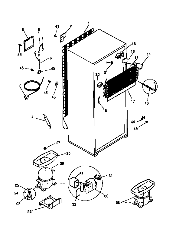 System
