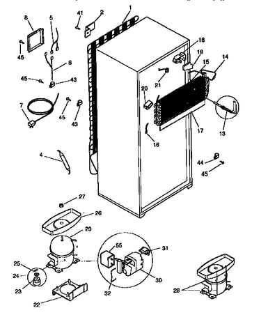 System
