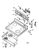 Cooktop and control panel