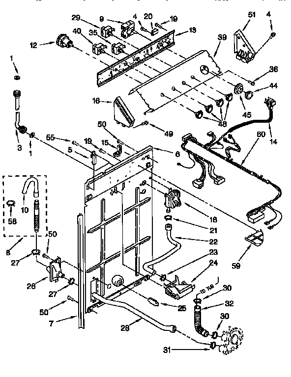 Controls and rear panel