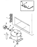 System