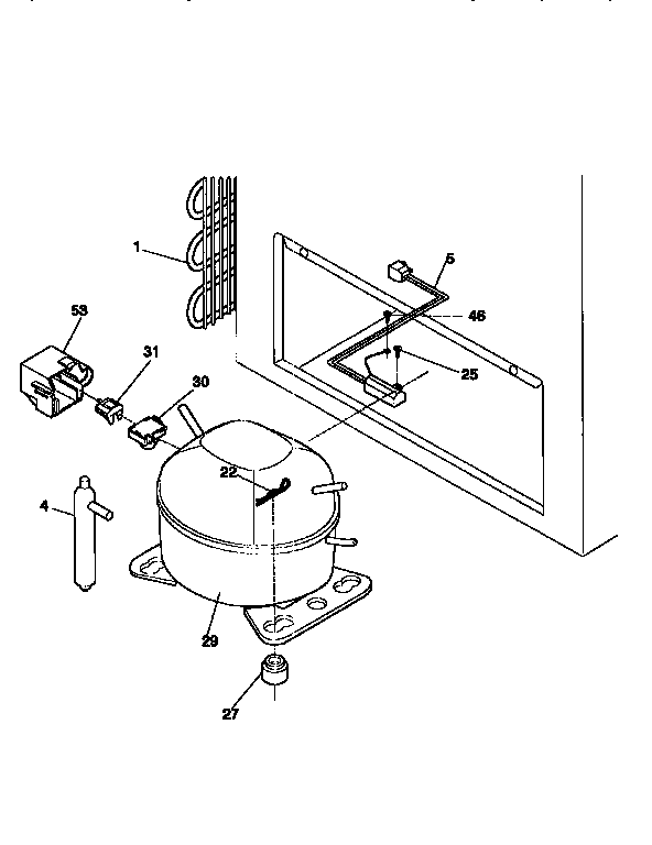 System