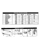 Torque specifications