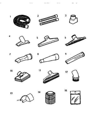 Accessories and attachements