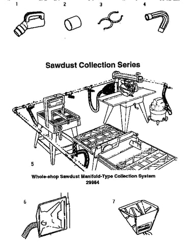 Accessories and sawdust collection series