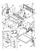 Top and console