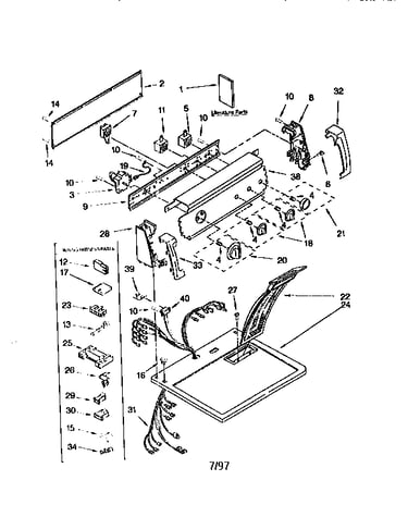 Top and console