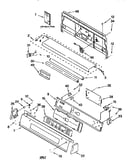 Console panel