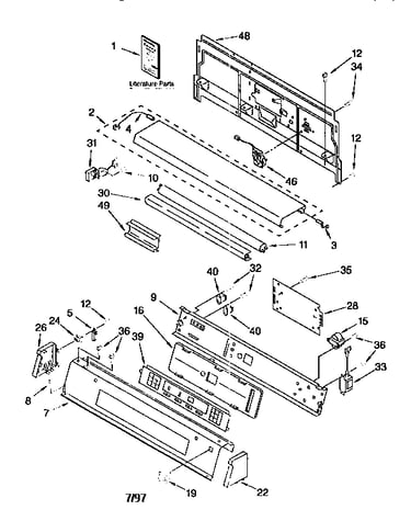 Console panel