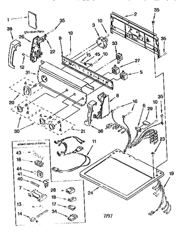 Top and console