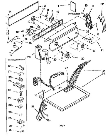Top and console