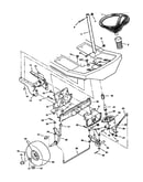 Steering