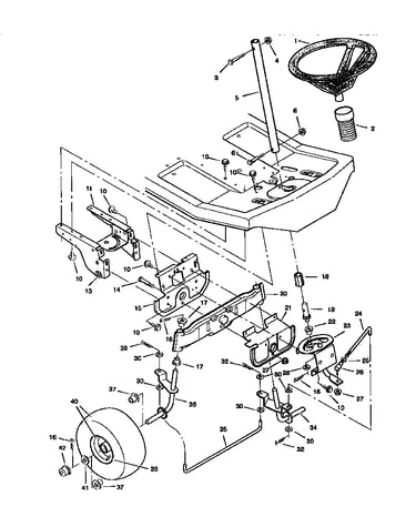 Steering