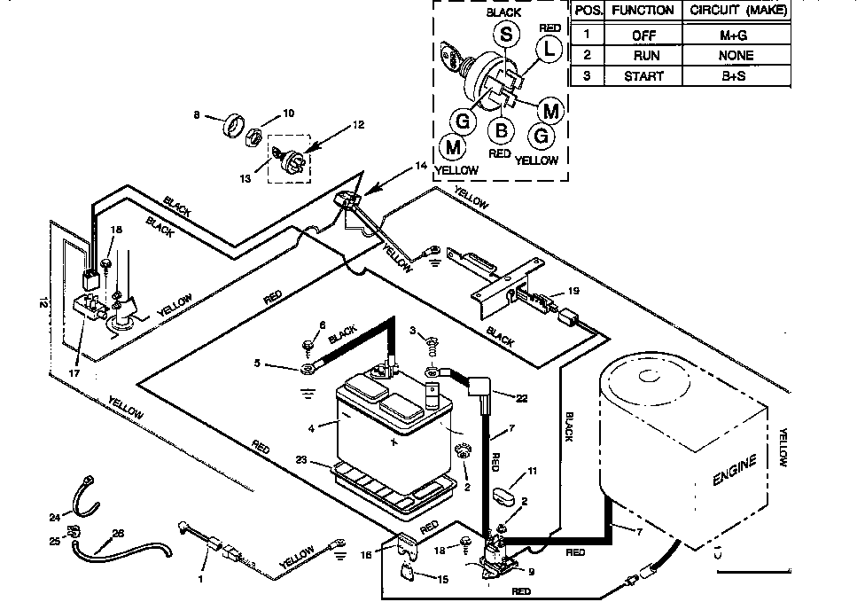 ELECTRICAL SYSTEM