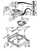 Machine base