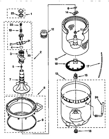 Agitator, basket and tub