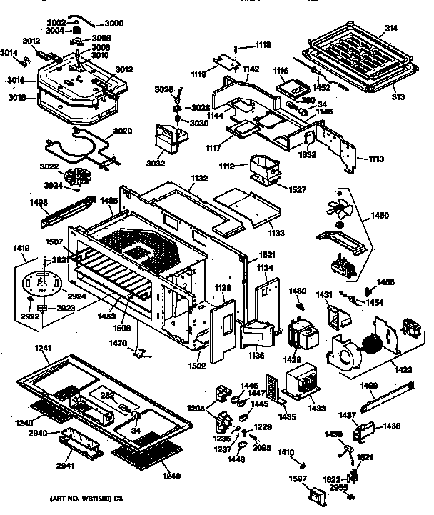 BODY PARTS