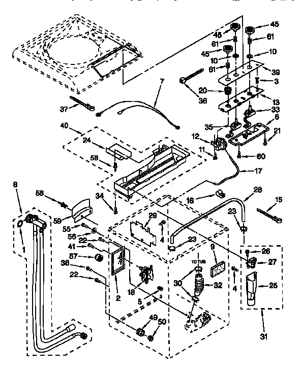 Controls and rear panel