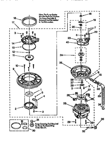 Pump and motor
