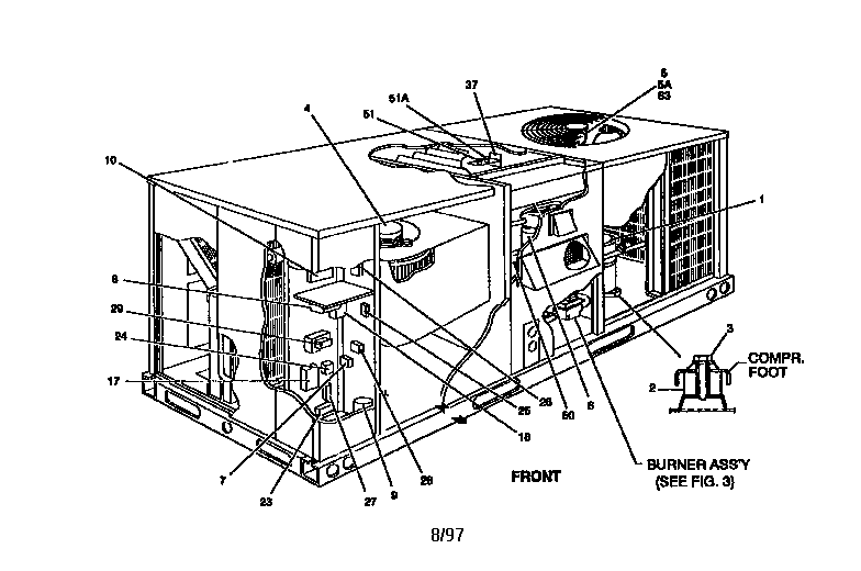 Single package gas/electric units
