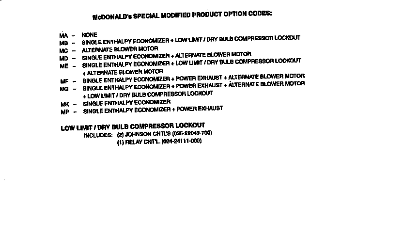 Special modified product codes