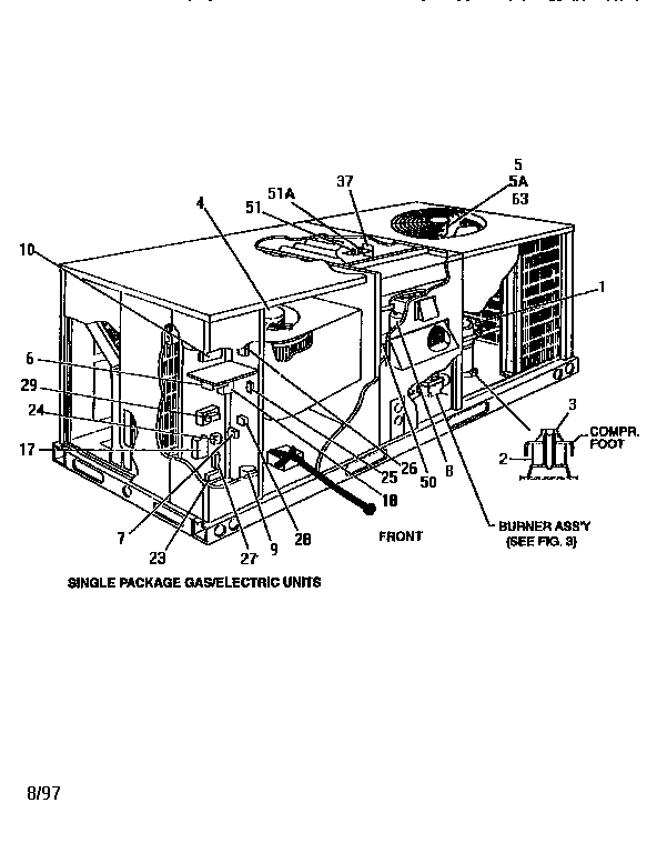 SINGLE PACKAGE UNIT