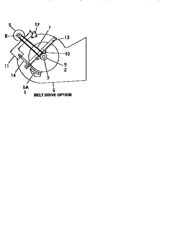 Belt drive option