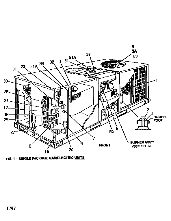 Fig. 1-single package gas/electric units