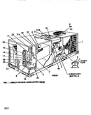 Fig. 1-single package gas/electric units