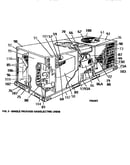 Fig. 2- single package gas/electric units