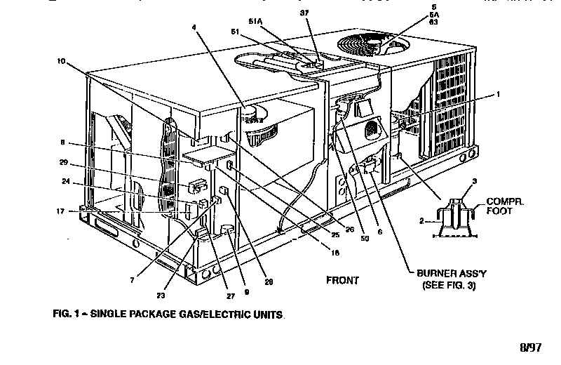 Single package unit