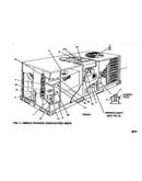Single package unit